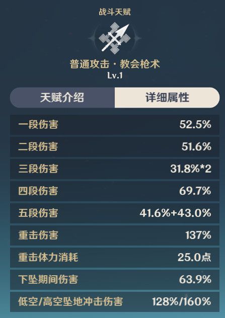 原神罗莎莉亚怎么样？罗莎莉亚培养性价比[多图]图片2