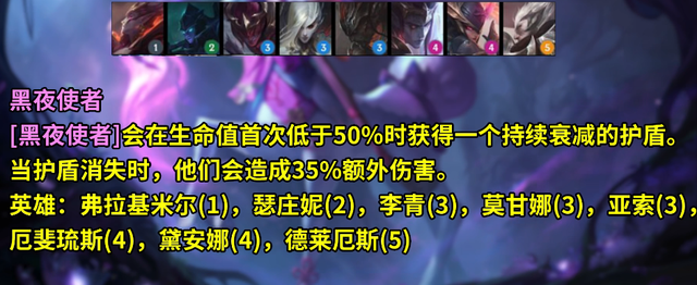 云顶之弈S5羁绊有哪些？S5羁绊效果图一览[多图]图片8