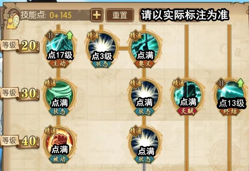 航海王燃烧意志新世界米霍克加点攻略大全[多图]图片4