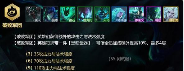 云顶之弈S5最强阵容有哪些？S5最强阵容一览[多图]图片2