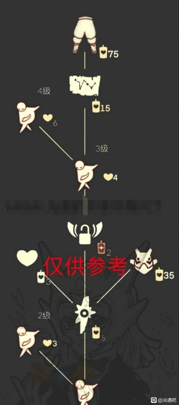 光遇4月22日复刻先祖位置在什么地方？4.22红绒先祖兑换图分享[多图]图片2