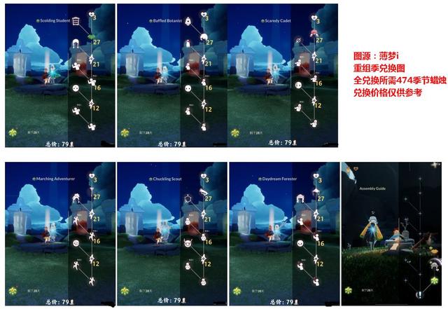 光遇集结季兑换物品有哪些？集结季兑换物品列表大全[多图]图片2