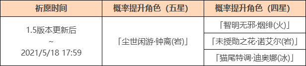 原神1.5玉扉绕尘歌版本活动怎么玩？1.5玉扉绕尘歌版本活动曝光[多图]图片2