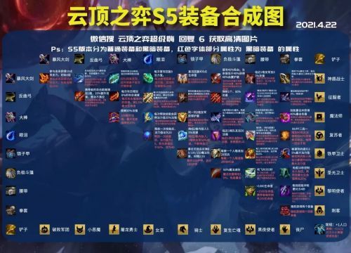 云顶之弈小恶魔羁绊合成攻略大全 小恶魔提莫转职装备汇总[多图]图片10
