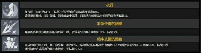 原神罗莎莉亚圣遗物哪些好？罗莎莉亚圣遗物搭配推荐[多图]图片8