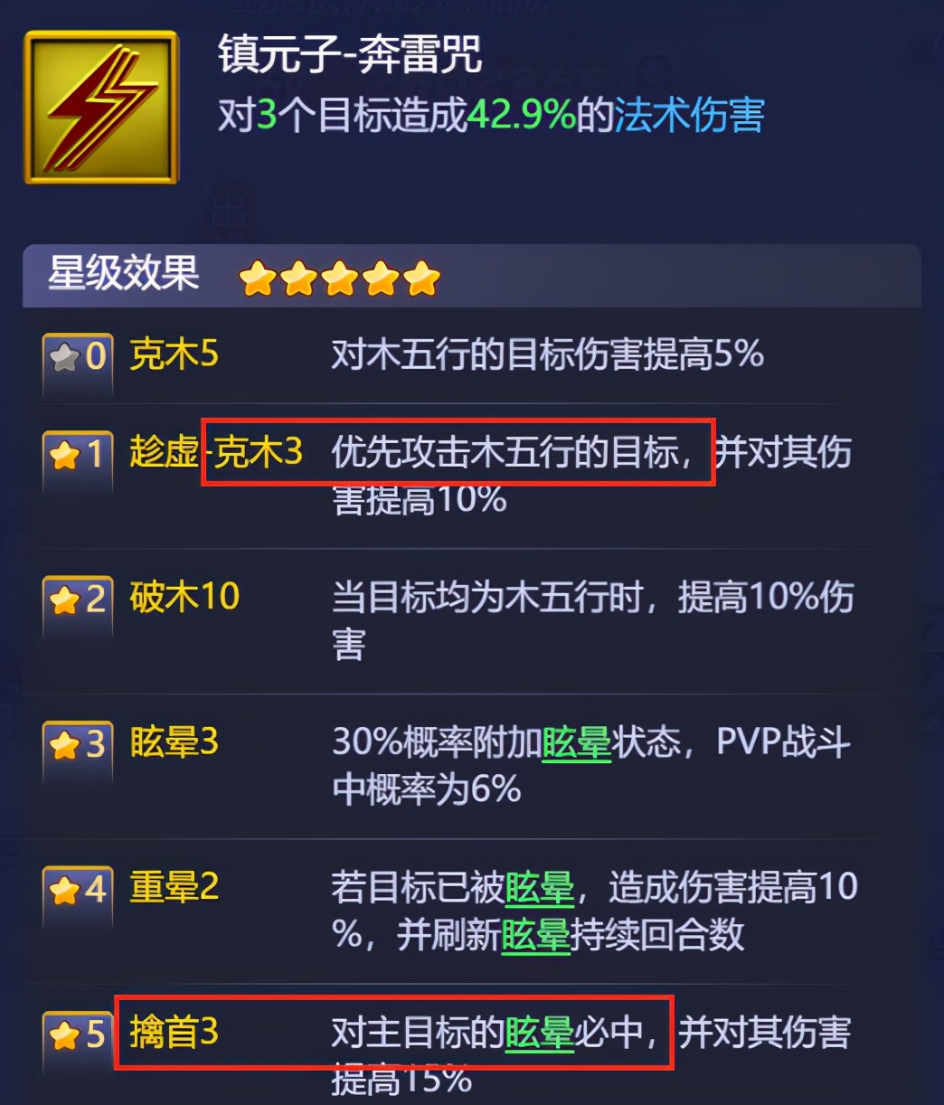 梦幻西游网页版杨千嬅伙伴怎么样？杨千嬅伙伴技能属性介绍[多图]图片4