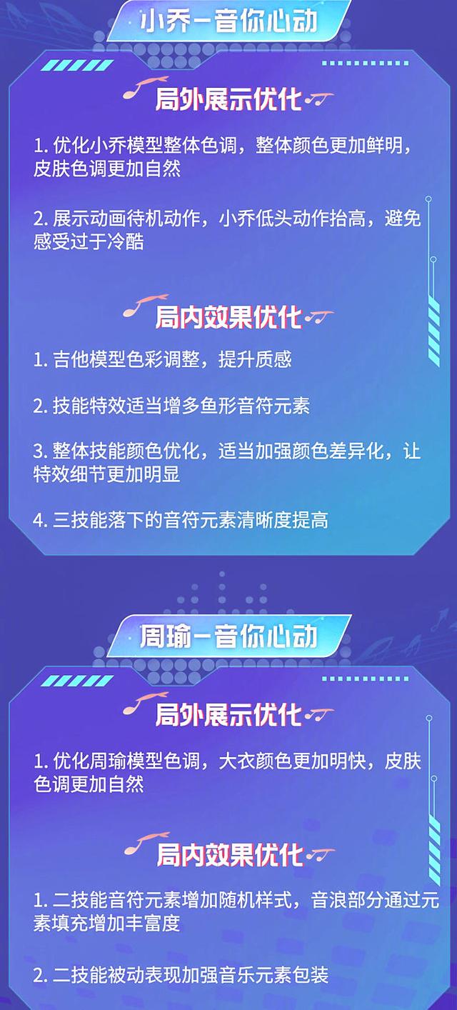 王者荣耀曜李逍遥皮肤特效有哪些？曜李逍遥皮肤技能特效展示[多图]图片2