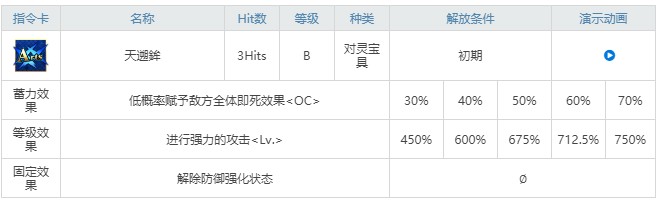 fgo宇津见绘里世满破立绘图怎么样？宇津见绘里世满破立绘图分享[多图]图片8