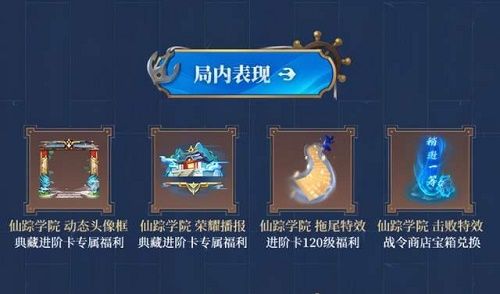 王者荣耀s24赛季战令皮肤有哪些？s24赛季战令皮肤曝光[多图]图片5