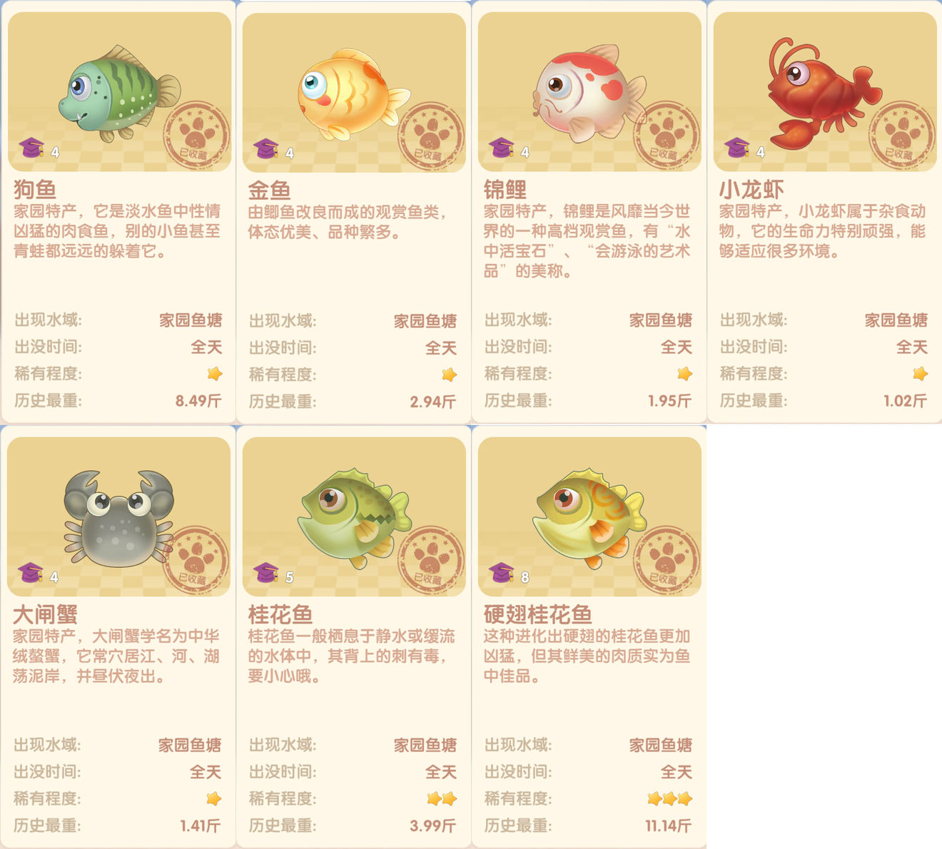 摩尔庄园白鲸钓鱼位置大全 白鲸钓鱼位置汇总图片7