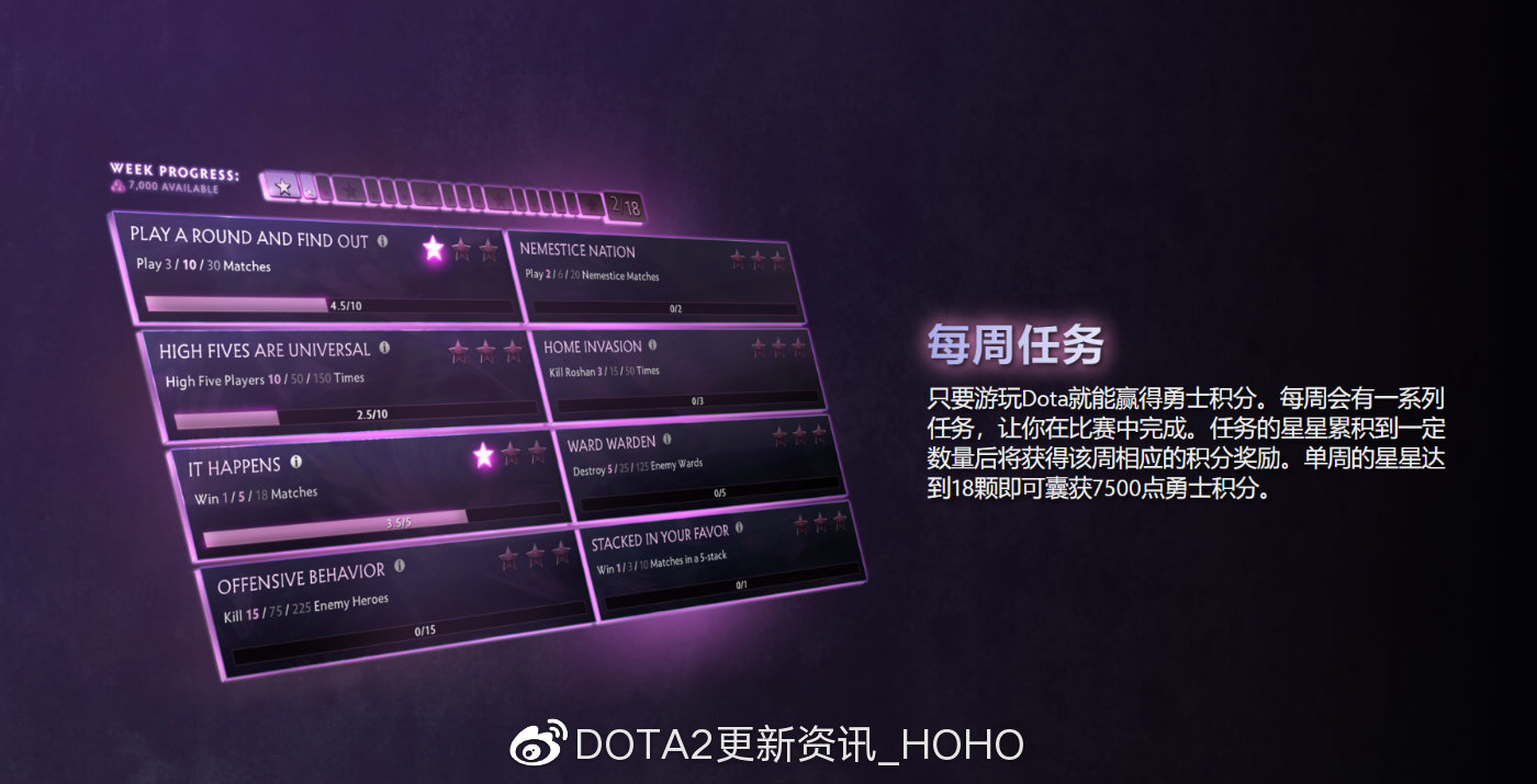dota2天陨旦勇士令状有哪些奖励？天陨旦勇士令状价格介绍[多图]图片19