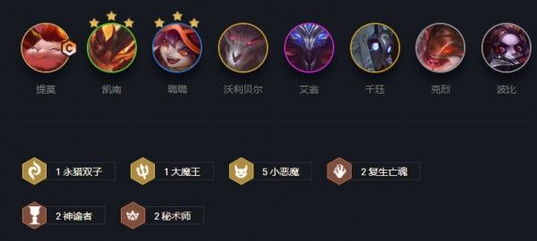 云顶之弈11.13最强阵容怎么搭配？11.13最强阵容搭配攻略[多图]图片2