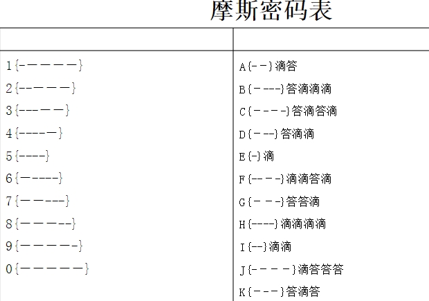 最强蜗牛无限空间2摩斯密码是多少 无限空间2摩斯密码列表分享 手游攻略 浏览器家园