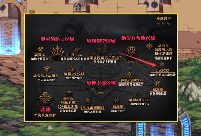 dnf奥兹玛一牛二牛意思是什么？奥兹玛一牛二牛含义介绍[多图]图片2