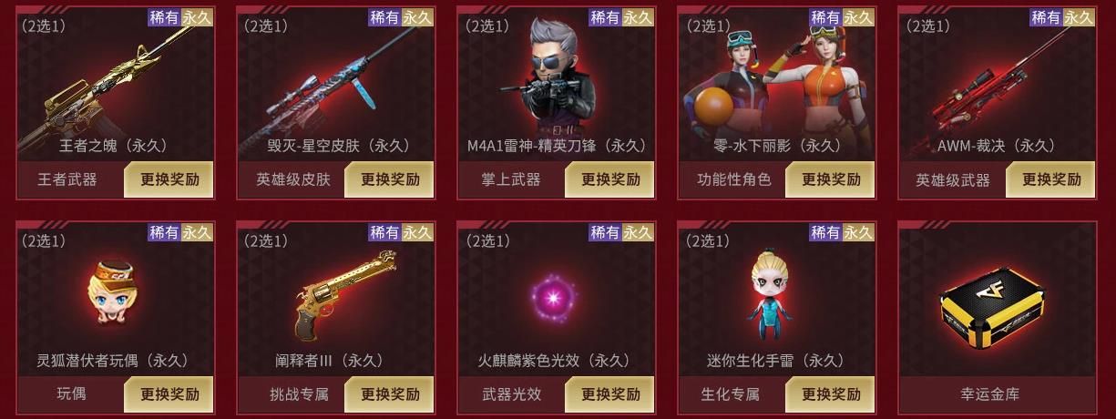 cf火线大银行活动攻略大全 火线大银行活动攻略汇总图片4