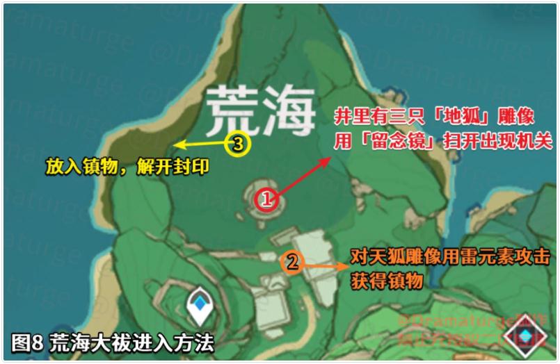 原神神樱大祓面具怎么获得？神樱大祓面具获取方法[多图]图片6
