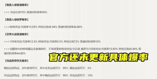 火影忍者手游忍界大战修罗团本怎么通关？新团本打法技巧速通攻略[多图]图片2