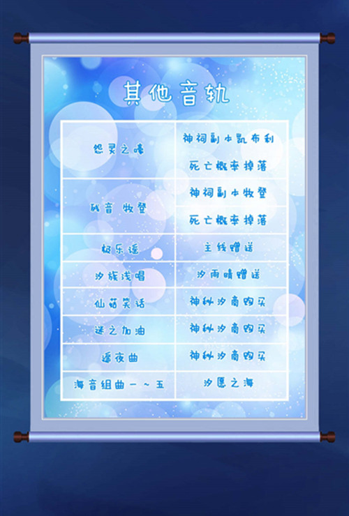 天谕手游各类音轨去哪里收集？全音轨收集地点坐标图一览[多图]