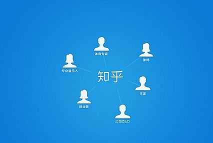 知乎十周年晚会有什么节目？十周年晚会节目单[多图]图片2