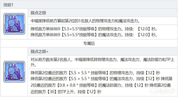 公主连结新春优衣怎么样？国服新限定春田技能介绍攻略[多图]图片3