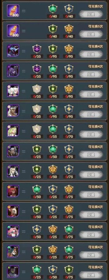 剑与远征演武试炼活动奖励怎么兑换？2021年演武试炼最佳奖励兑换推荐[多图]图片4