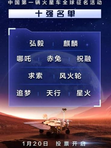 中国第一辆火星车全球征名活动什么时候开始？中国第一辆火星车全球征名活动正式启动[多图]