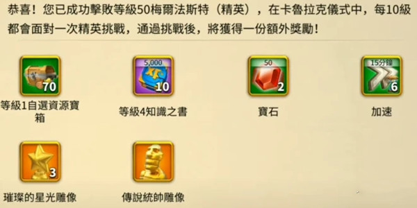 万国觉醒卡鲁拉克仪式活动玩法介绍，最高难度奖励获取打法技巧汇总[多图]图片4