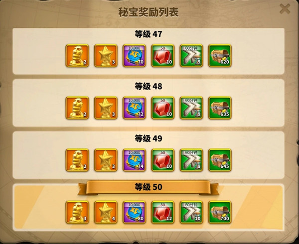 万国觉醒卡鲁拉克仪式活动玩法介绍，最高难度奖励获取打法技巧汇总[多图]图片5