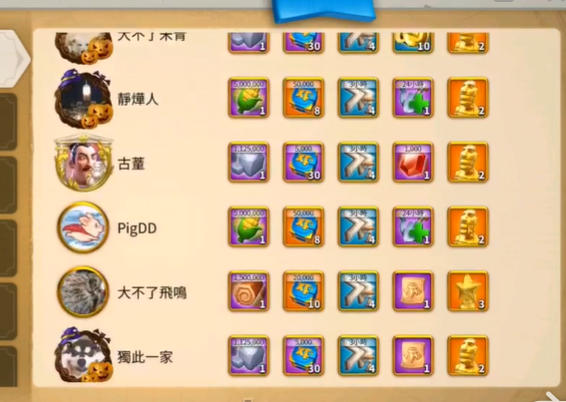 万国觉醒卡鲁拉克仪式活动玩法介绍，最高难度奖励获取打法技巧汇总[多图]图片12