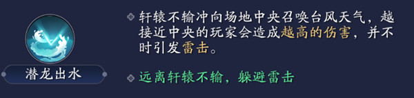 天涯明月刀手游心剑战境在哪里开启？心剑战境十人副本通关攻略[多图]图片10