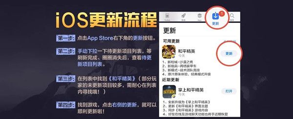 和平精英怎么更新到最新版？1月26日更新失败等问题FAQ[多图]图片2