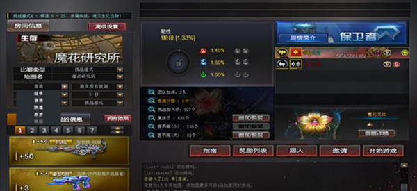 CF魔花研究所用什么枪打最好？魔花研究所全关卡通关攻略[多图]