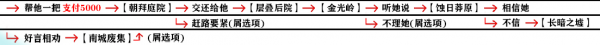 影之刃3支线任务有哪些？支线任务完成攻略大全[多图]图片6