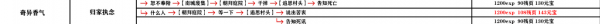 影之刃3支线任务有哪些？支线任务完成攻略大全[多图]图片12