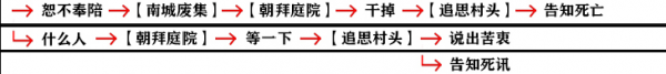 影之刃3支线任务有哪些？支线任务完成攻略大全[多图]图片13