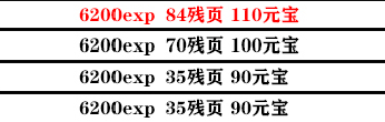 影之刃3支线任务有哪些？支线任务完成攻略大全[多图]图片20