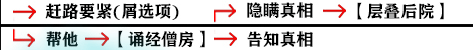 影之刃3支线任务有哪些？支线任务完成攻略大全[多图]图片40