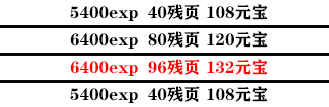 影之刃3支线任务有哪些？支线任务完成攻略大全[多图]图片45