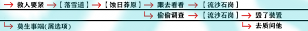 影之刃3支线任务有哪些？支线任务完成攻略大全[多图]图片47