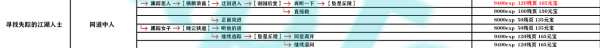 影之刃3支线任务有哪些？支线任务完成攻略大全[多图]图片49