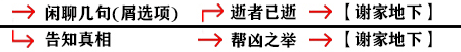 影之刃3支线任务有哪些？支线任务完成攻略大全[多图]图片73
