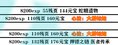 影之刃3支线任务有哪些？支线任务完成攻略大全[多图]图片63