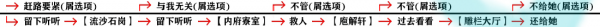 影之刃3支线任务有哪些？支线任务完成攻略大全[多图]图片66