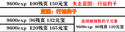影之刃3支线任务有哪些？支线任务完成攻略大全[多图]图片70