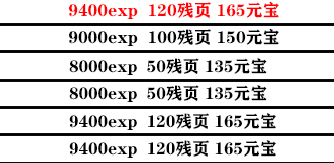 影之刃3支线任务有哪些？支线任务完成攻略大全[多图]图片51