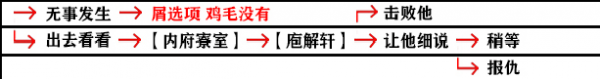 影之刃3支线任务有哪些？支线任务完成攻略大全[多图]图片87