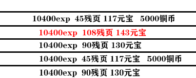 影之刃3支线任务有哪些？支线任务完成攻略大全[多图]图片77