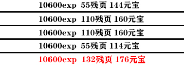影之刃3支线任务有哪些？支线任务完成攻略大全[多图]图片84