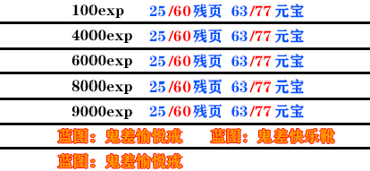 影之刃3支线任务有哪些？支线任务完成攻略大全[多图]图片101