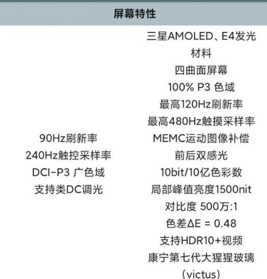 小米11micare多少錢小米11和華為mate40pro哪個好多圖